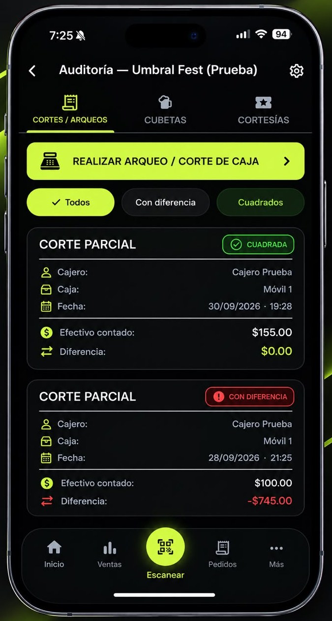 Cortes y arqueos de caja